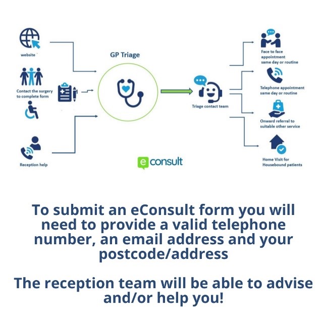 eConsult